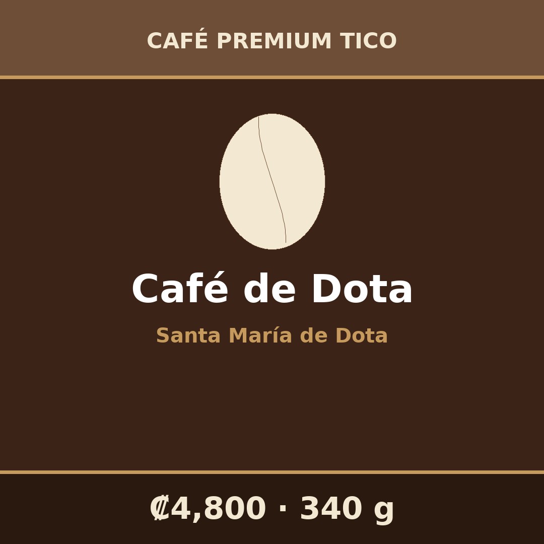 Café de Dota
