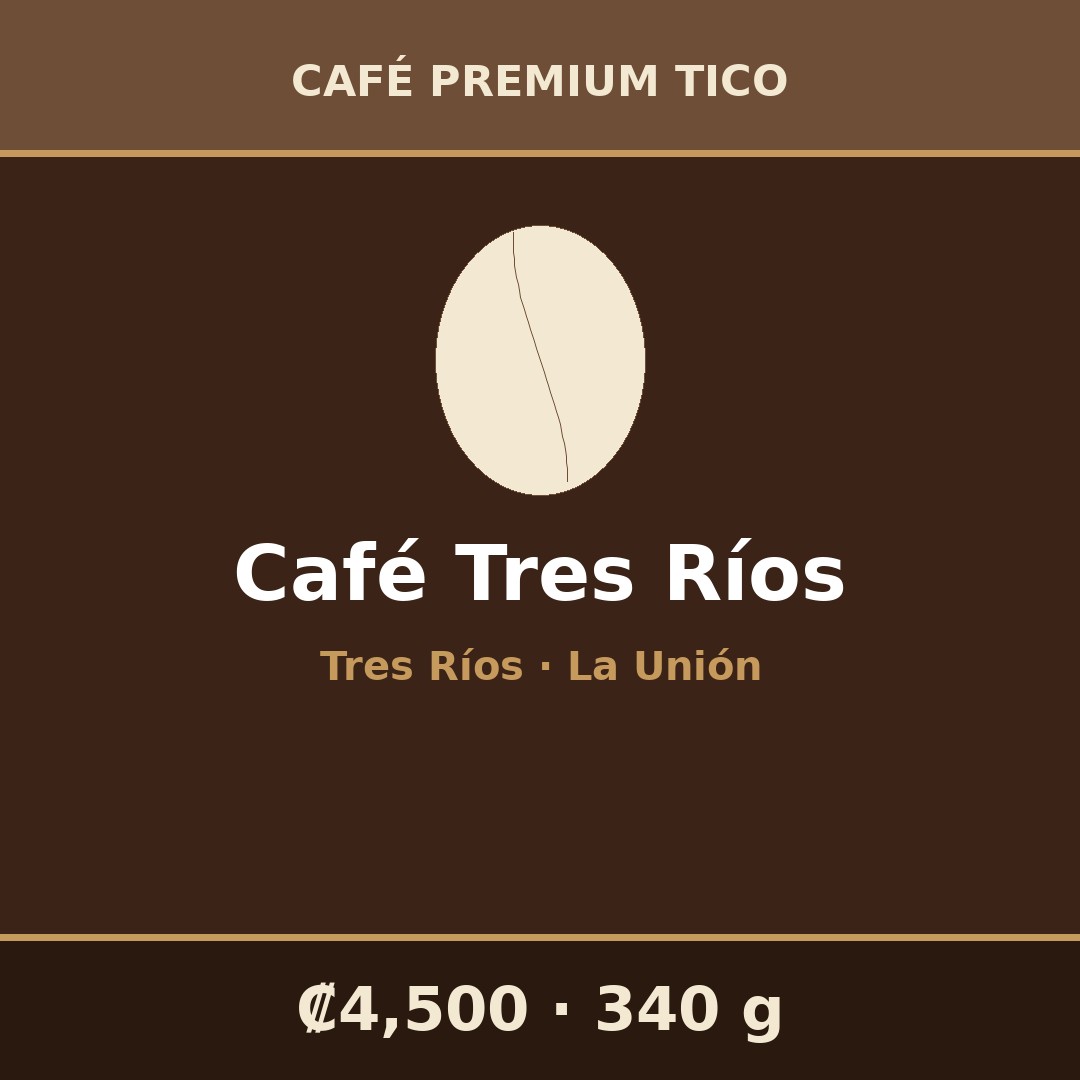 Café Tres Ríos